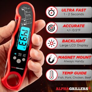 Alpha Grillers instant read digital meat thermometer